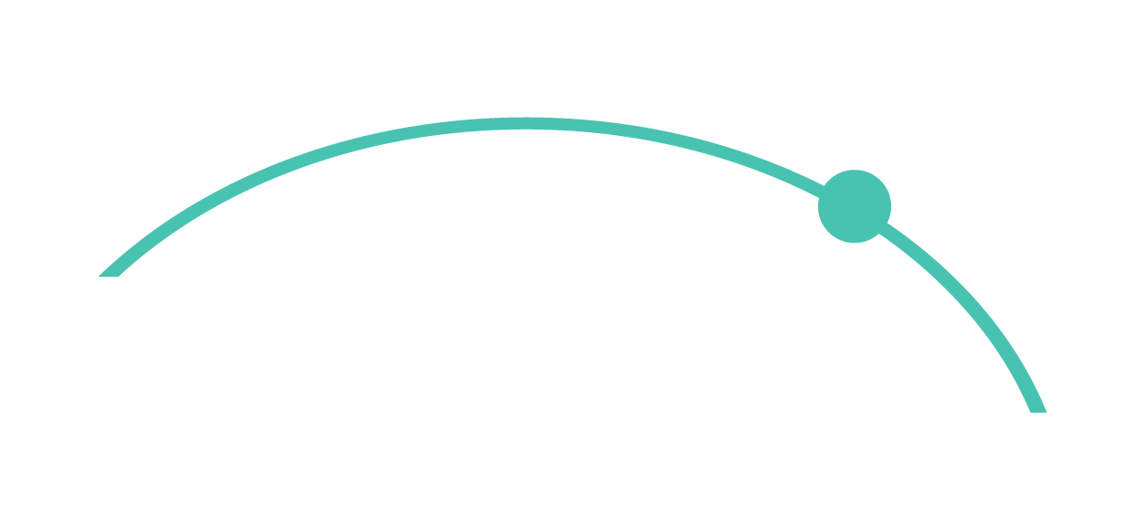 L'eclíptica
